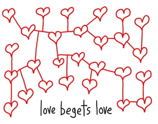 love-begets-love